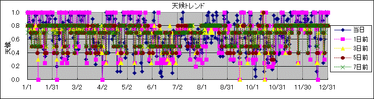 �V��g�����h