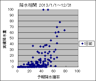 �~�����ց@�O��