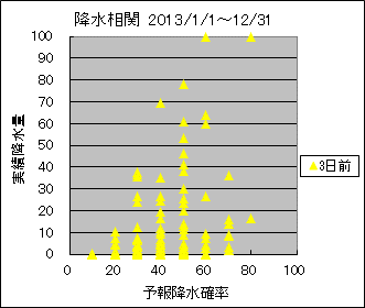 �~�����ց@�R���O