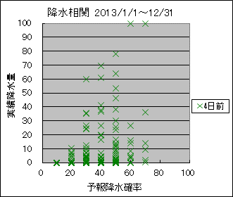 �~�����ց@�S���O