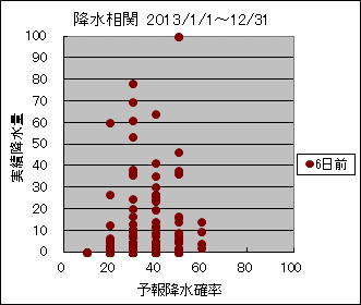 �~�����ց@�U���O