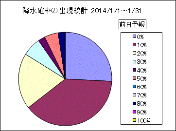 �~���m���o�����v�@�O��
