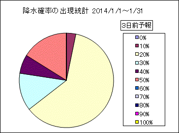 �~���m���o�����v�@�R���O