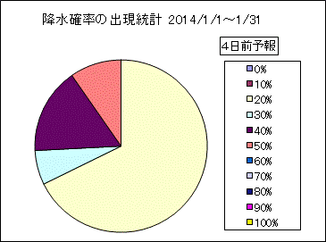 �~���m���o�����v�@�S���O