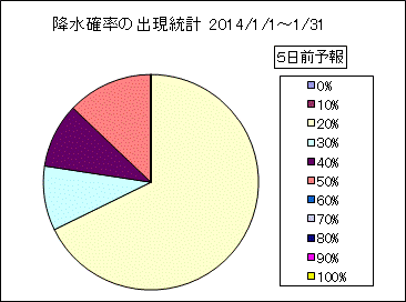 �~���m���o�����v�@�T���O