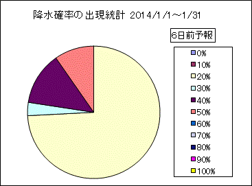 �~���m���o�����v�@�U���O