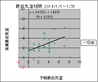 �Œ�C�����ց@�V���O