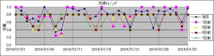 �V��g�����h