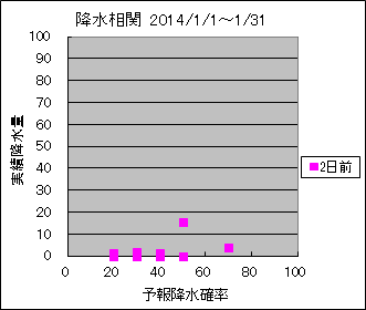 �~�����ց@�Q���O