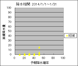 �~�����ց@�R���O