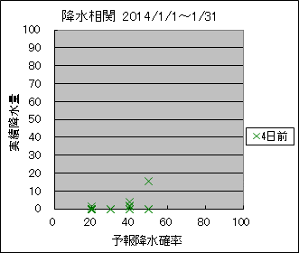 �~�����ց@�S���O