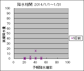 �~�����ց@�T���O