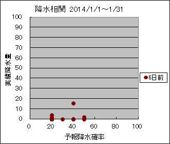 �~�����ց@�U���O