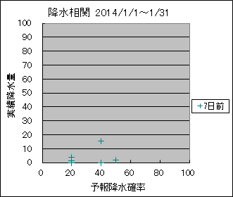 �~�����ց@�V���O