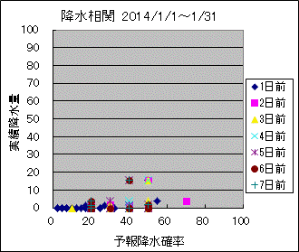 �~�����ց@All