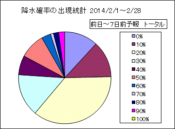 �~���m���o�����v�@����