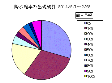 �~���m���o�����v�@�O��