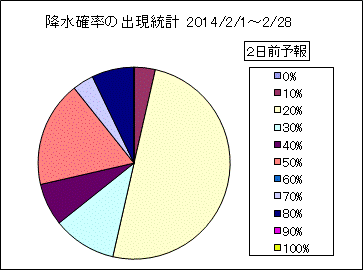 �~���m���o�����v�@�Q���O