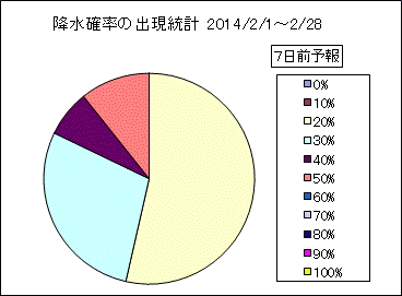 �~���m���o�����v�@�V���O