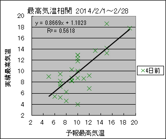 �ō��C�����ց@�S���O