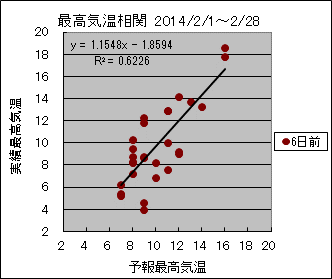 �ō��C�����ց@�U���O