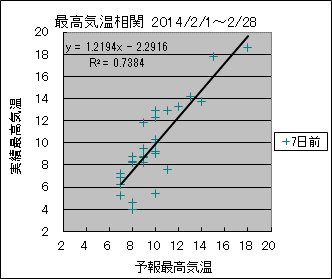 �ō��C�����ց@�V���O