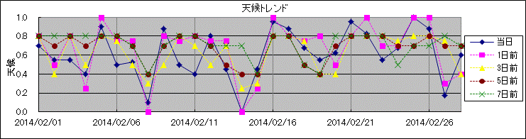 �V��g�����h