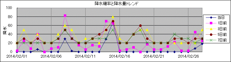 �~���m�����~���ʃg�����h