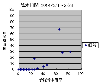 �~�����ց@�O��