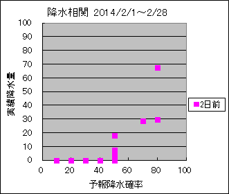 �~�����ց@�Q���O