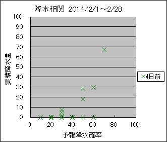 �~�����ց@�S���O