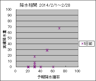 �~�����ց@�T���O