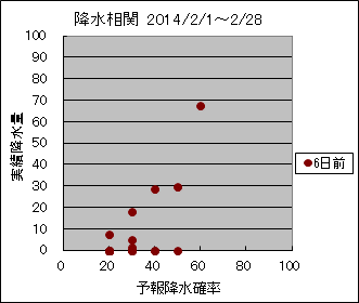 �~�����ց@�U���O