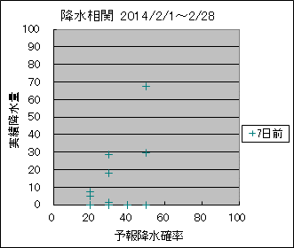 �~�����ց@�V���O