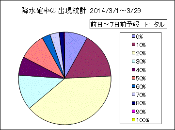 �~���m���o�����v�@����