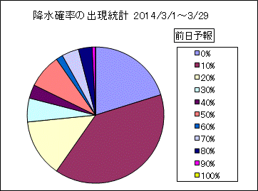 �~���m���o�����v�@�O��