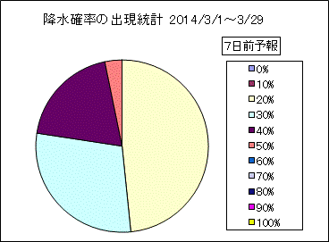 �~���m���o�����v�@�V���O