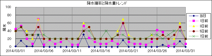 �~���m�����~���ʃg�����h