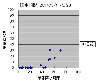 �~�����ց@�O��