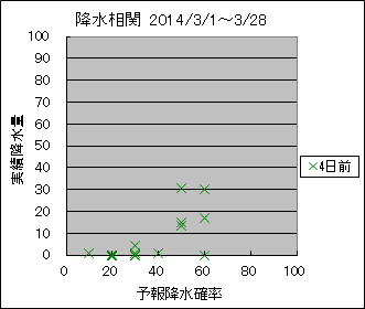 �~�����ց@�S���O