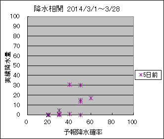 �~�����ց@�T���O