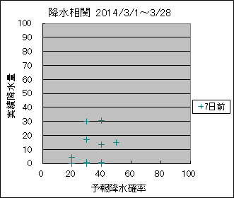 �~�����ց@�V���O