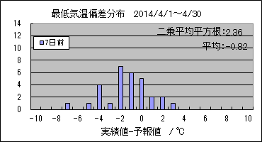 �Œ�C���΍��@�V���O