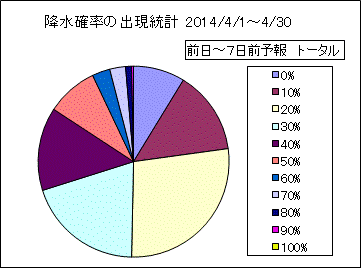 �~���m���o�����v�@����