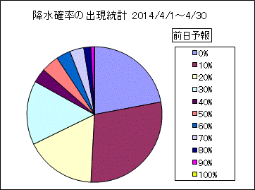 �~���m���o�����v�@�O��
