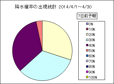 �~���m���o�����v�@�V���O