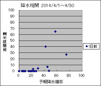 �~�����ց@�O��