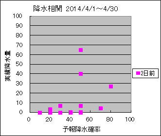 �~�����ց@�Q���O