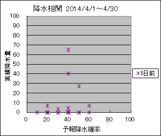 �~�����ց@�T���O