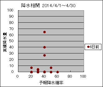 �~�����ց@�U���O